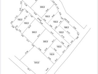Đất đẹp 150m2 thổ cư 100%, hai mặt tiền rộng 10m xã yên bài, hà nội