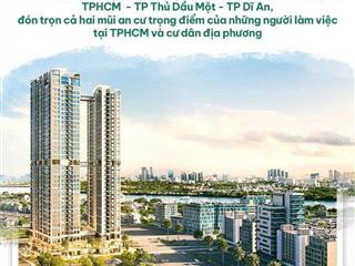 Ai cần căn hộ 2 pn 2 wc view sông cuối cùng 69 m2  1,1 tỷ trả góp 2 năm nhận nhà  xem nhà