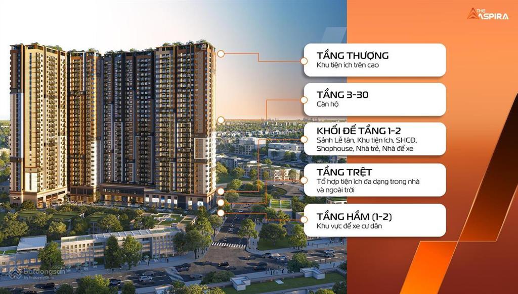 Cbre quản lý 2 pn 2 wc liền kề metro số 1  thanh toán 540 triệu nhận nhà và ra sổ riêng