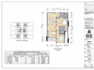 Thời điểm vàng mua căn hộ 2pn, 2vs tại ct4 yên nghĩa giá tốt nhất thị trường   0971 520 ***