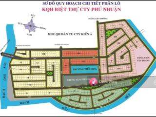 Giá tốt xuất hiện bán nền c1 đường 20m trục chính dự án phú nhuận dt 15x20m(300m) giá chỉ 85tr/m2