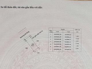 Bán lô đất đấu giá tại ba vì, 65m2 full thổ cư