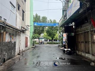 Tương lai mặt tiền trường sa, 50m2, trệt lầu, ngang 4m, xe hơi đỗ cửa, để ở, kinh doanh quá đỉnh