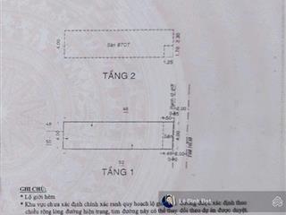 Tân bình  ngay ubnd phường, xe hơi đỗ cửa, 4x16  4 tấm, 4pn, nhỉnh nhẹ 10 tỷ.