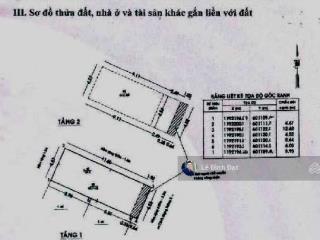 Quận 10  căn góc không lộ giới  vuông a4  gần 60m2  trệt lầu  thông số hoa hậu  chỉ 7.5 tỷ