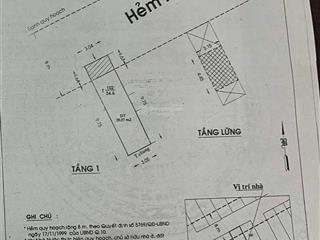 Bán nhà hẻm xe hơi 8m 7a, thành thái, 35m2  2 tầng, giá 2.85 tỷ
