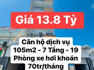 Bán chdv đường phan huy ích 20 phòng khoán 70tr/tháng 110m2  7 tầng chỉ 13,8 tỷ