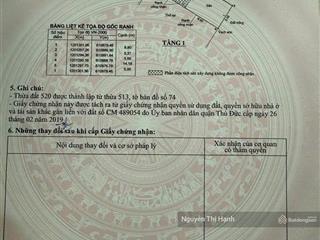 Bán đất gần đại học ngân hàng, thành phố thủ đức  vị trí đẹp, khu dân cư sầm uất
