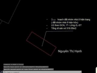 Bán đất gần đại học ngân hàng, tp. thủ đức  phù hợp để ở, xây căn hộ dịch vụ