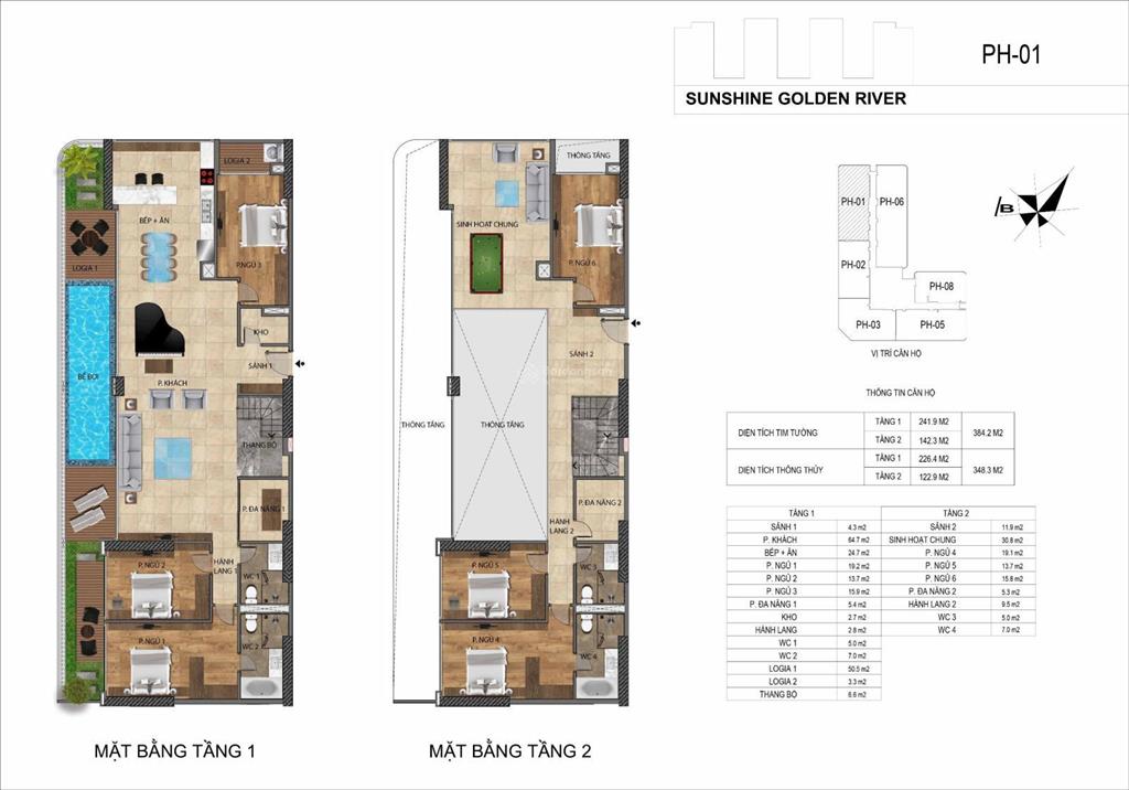 Bán gấp penthouse góc thông tầng siêu vip sunshine golden river giá tốt nhất thị trường 0925 378 ***