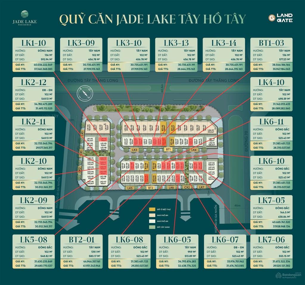 Biệt thự vip mặt đại lộ tây thăng long 160m2 có hầm  căn giới hạn.  0925 378 ***