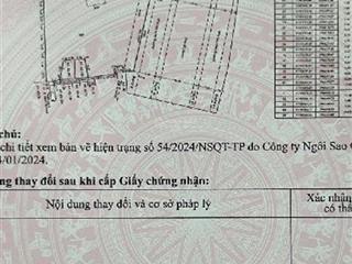 Bán gấp đất lớn mặt tiền tân phú 3.315m ngang 85 x 55m, giá tt 185 tỷ.