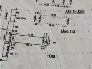 Mặt tiền 5 x 20m tân hòa đông , 5 tầng chỉ 12.9 tỷ.