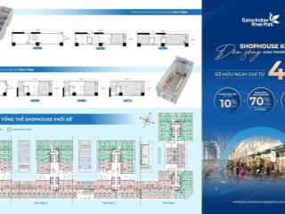 Chính chủ cần bán nhanh shophouse 4 tầng 176m2 tại eurowindow river park rẻ hơn cdt 500 triệu