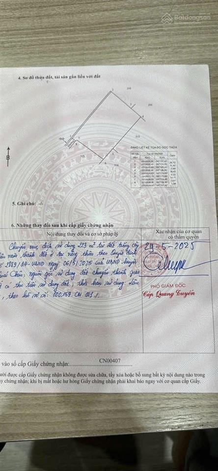 Siêu phẩm đông tảo, sát với ubnd xã, trường c1,2, chợ đầu mỗi đông tảo, đường trục tỉnh lộ 377