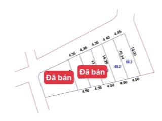 Anh trai gửi bán 2 lô đất 65,2 m & 69,3 m full thổ cư tại trung tâm đan kim văn giang hưn