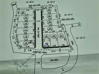 Hàng xón bán hơn 75tr/m2, em bán có 6xtr/m2, quá rẻ rồi ạ tài chính 4,7 tỷ sở hữu ngay mảnh tiềm nă