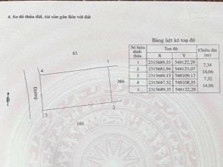 Chính chủ gửi bán 103,1m2 hòa bình thượng, tân tiến, văn giang hưng yên. giáp dự án sun