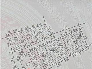 Chính chủ cần bán đất đẹp  thôn tuy lộc, phúc thọ  giá chỉ 1,1 tỷ