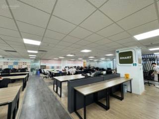 Cho thuê văn phòng tại trần khánh dư, hoàn kiếm, hà nội dt từ 50~500m2 giá tốt