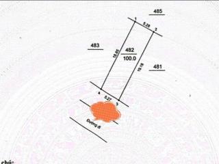 Trục chính hàng fo nằm cách đại học quốc gia 1,5km. 1 lô giá ngoại giao tốt nhất thị trường