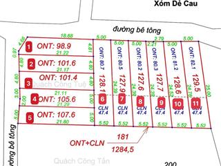 Nóng nhất lúc này tại lương sơn chỉ hơn 300tr có ngay lô đất thị xã lương sơn