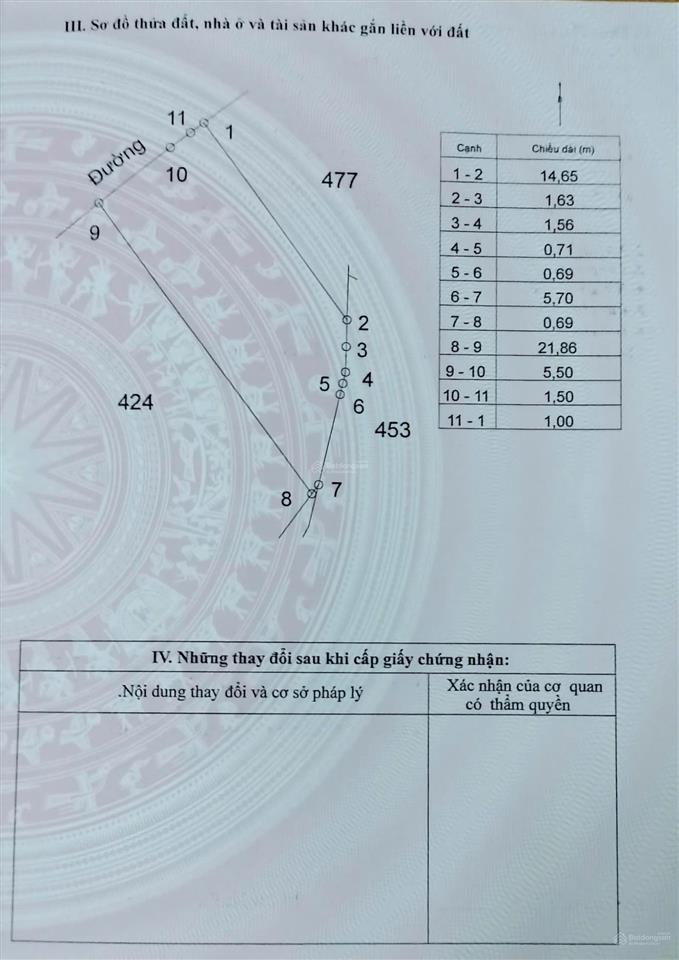 Chính chủ bán 150m2 giá 10tr/m2 phù hợp cho nhà đầu tư hoặc ở lâu dài