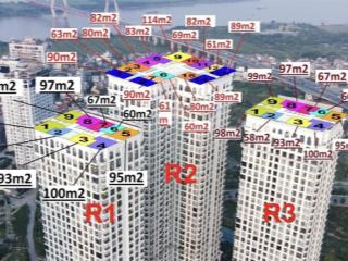 Cập nhật full quỹ căn mới nhất sunshine riverside tháng 5. căn thật giá tốt nhất.  0987 938 ***