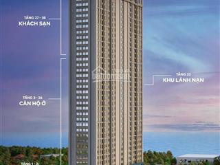 Cần bán căn 01 phòng ngủ (căn số 15 tầng đẹp)  45m2 tại dự án altara quy nhơn