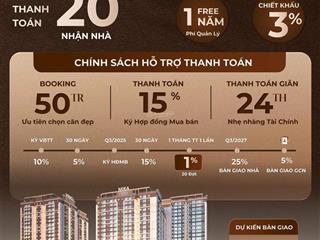 Căn hộ ven sông duy nhất nhà bè, bàn giao full nội thất thiết bị xịn xò