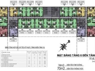 Tư vấn căn hộ thương mại chung cư 214 nguyễn xiển, diện tích 77m284m289m2