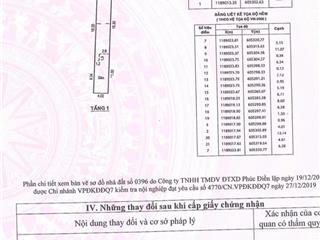 Bán nhà hxh lâm văn bền p. tân kiểng, 148m2