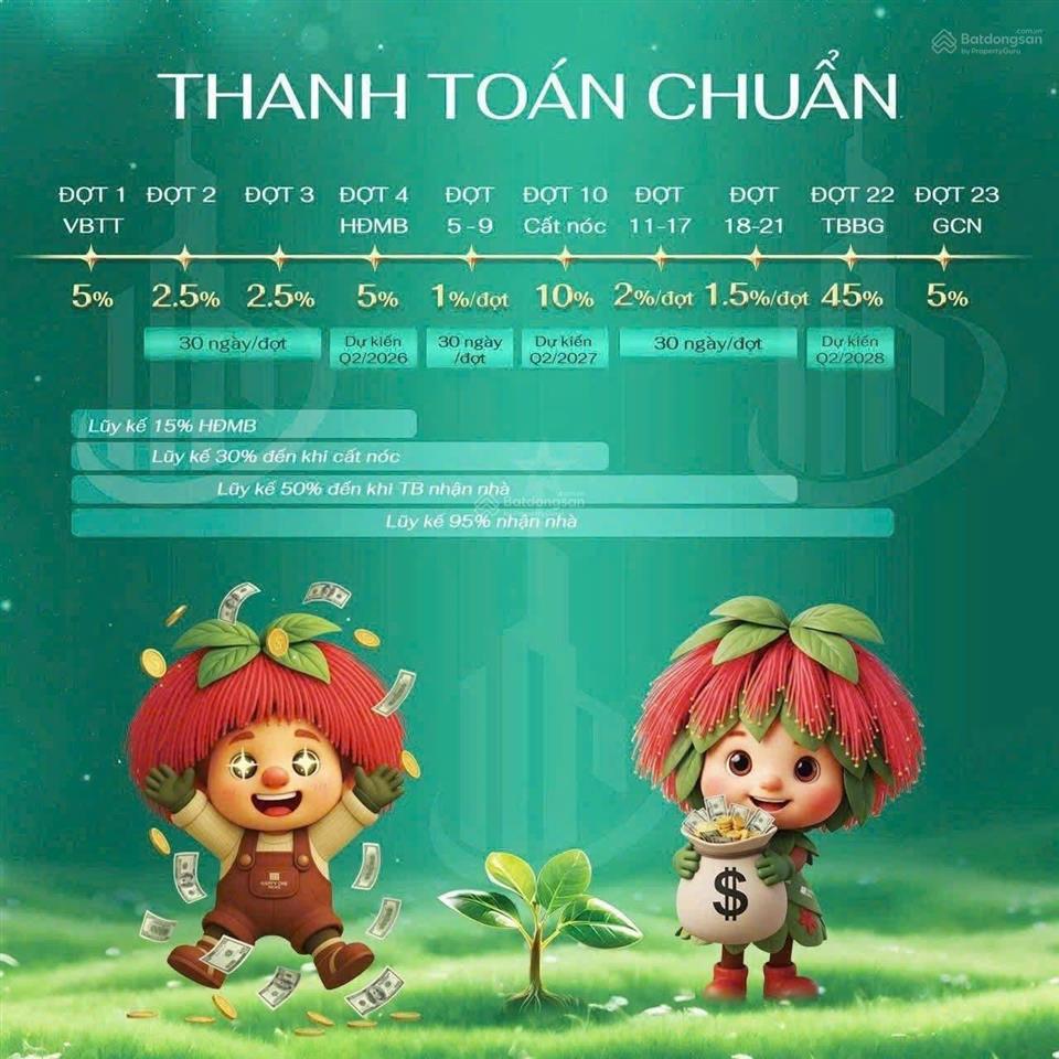 Căn hộ happy one mori cđt vạn xuân, giá bán 2.9 tỷ/67m2, thanh toán sở hữu chỉ 5%