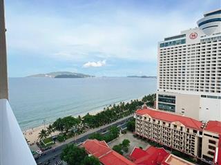 Cho thuê căn hộ 2pn2wc view xéo biển nha trang center nội thất cao cấp.
