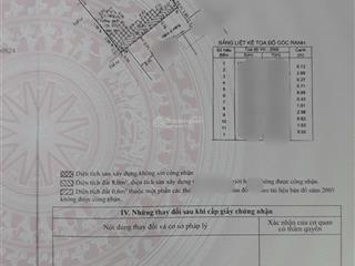 Cần bán lô đất hẻm đường 8, trường thọ 95m2 8x12m 5tỷ hẻm xe hơi