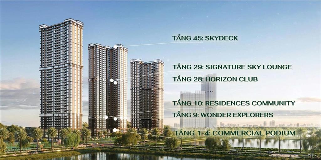 Quỹ căn vào thẳng tên hđmb cđt mik cổ loa 2pn giá 6 tỷ ~2pn (có stu +1pn) ib