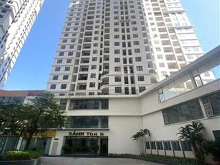 Vốn chỉ từ 400 triệu sở hữu ngay căn hộ 2n 66m2 thiết kế cực đẹp tại dự án hót nhất thái nguyên