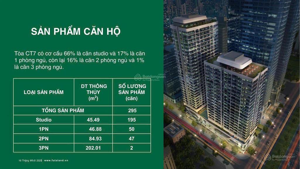 Bán penhouse độc quyền đà nẵng times square 200m2 sổ sở hữu lâu dài view trực diện biển giá gốc cđt