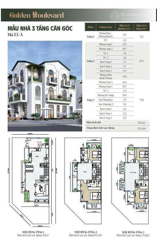 Golden boulevard nhà phố thương mại 2 mặt tiền đường lê lợi 40m của becamex