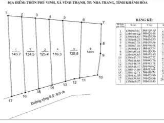 Mở bán 5 lô đất tại vĩnh thạnh, phường tây nha trang. giá từ 2,326 tỷ đến 2,874 tỷ
