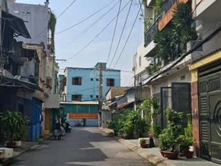 Hot hot gấp nhà 4 tầng 64m2(4x16m)  phân lô vip  hxh  quang trung  quận gò vấp  giá chỉ 8 tỷ