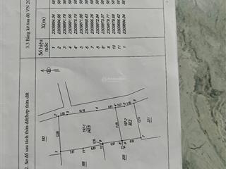 Bán 80.2 mét đất thổ cư thông song khê tam hưng hn