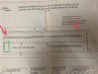 Bán đất đấu giá khu cửa chợ cự đà cự khê hn