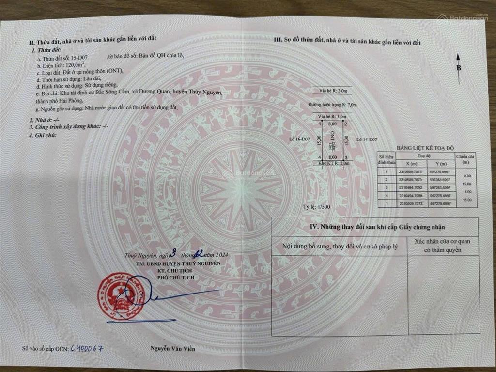 Bán lô khu tdc khu d bsc đối diẹn hành chinh 120m ngang 8m giá 8ty500 đức 0383 196 *** (zalo)