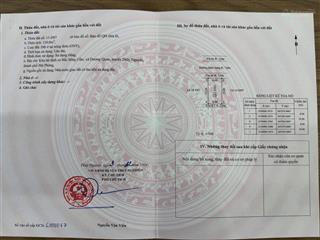 Bán lô khu tdc khu d bsc đối diẹn hành chinh 120m ngang 8m giá 8ty500 đức 0383 196 *** (zalo)