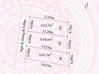 Lô lâm động ngõ ô tô dien tich 68m ngang 48m  hương tây  giá 1tyxxx  0383 196 *** (zalo)