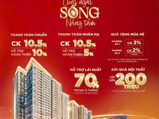 Giảm sốc 23.5% căn hộ 2pn+ glory heights, giá rẻ chỉ 3.6 tỷ. tt giãn 180 ngày, tặng nội thất 150tr