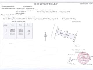 Bán miếng đất hiếm có khó tìm tại phú thịnh