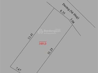 Lô đất tiền năng cho các nhà đầu tư