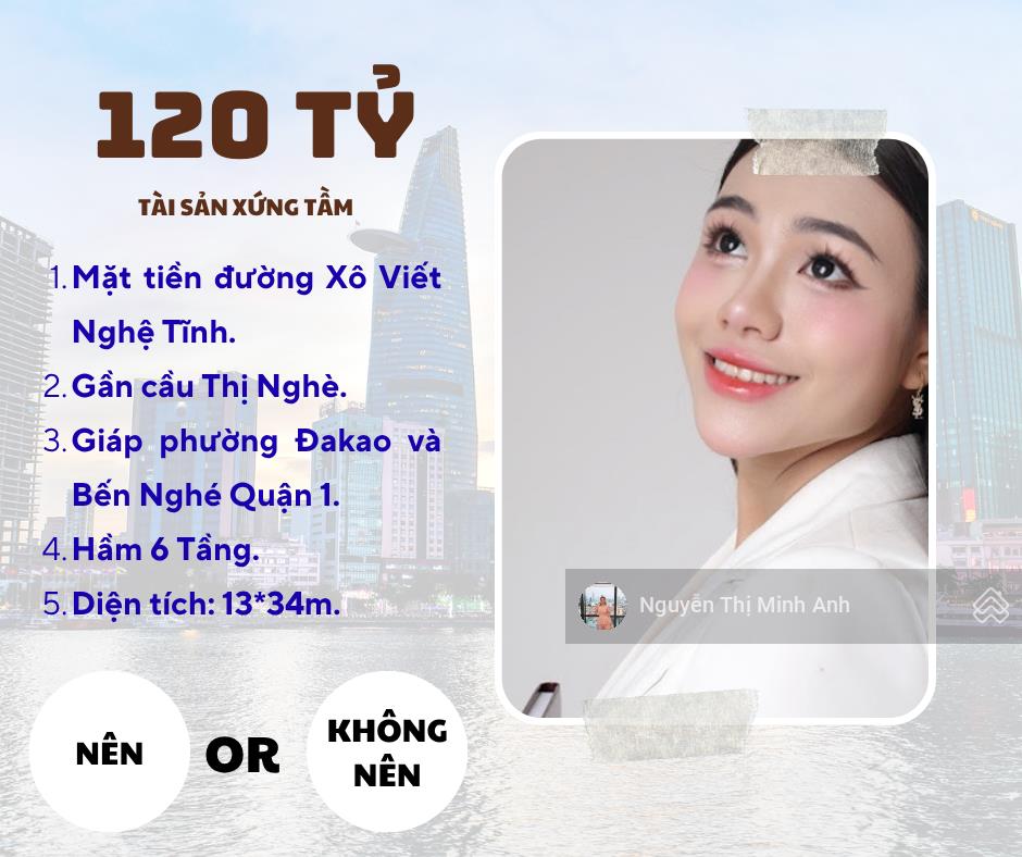 120 tỷ! siêu mặt tiền đường xô viết nghệ tĩnh gần cầu thị nghè  13*34m  hầm 6 tầng